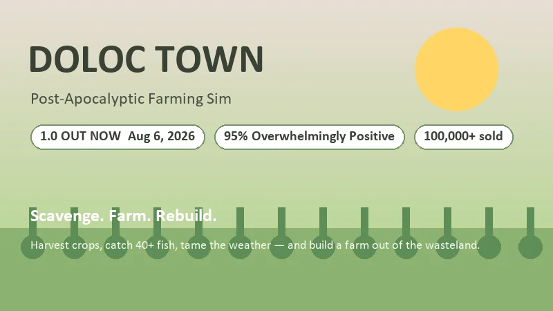 Doloc Town post-apocalyptic farming scene — a tiny farm in a wasteland under a hazy sky