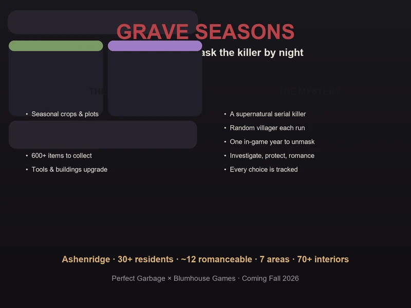Grave Seasons hero — an idyllic pixel-art farm under a blood-red sky, farming by day while a dark mystery stalks Ashenridge by night