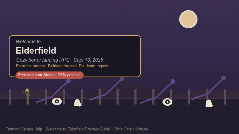 Welcome to Elderfield hero — a spooky farm at dusk with a pale moon, a rickety fence, creeping tentacles, eyeball and tooth crops growing among the corn, and the game's title plate over the scene